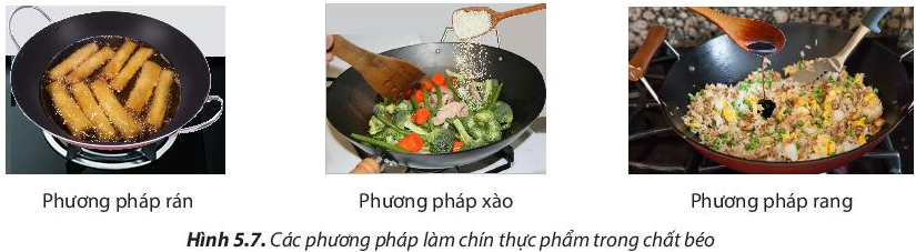 Câu hỏi 7 trang 37 Công nghệ lớp 6