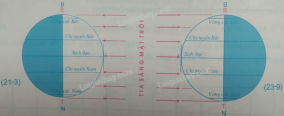 Giải bài 3 trang 10 Tập bản đồ Địa lí 10 | Tập bản đồ Địa lí lớp 10