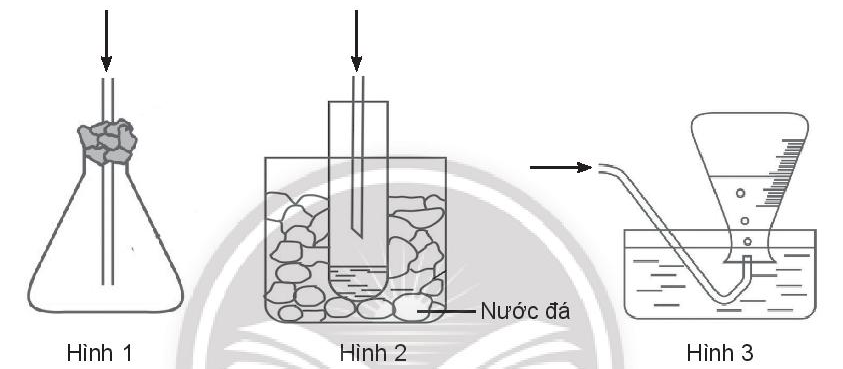 D:\Documents\SÁCH CHƯƠNG TRÌNH MỚI\Ảnh, video phụ trợ\Bài 18 thu khí HX.PNG