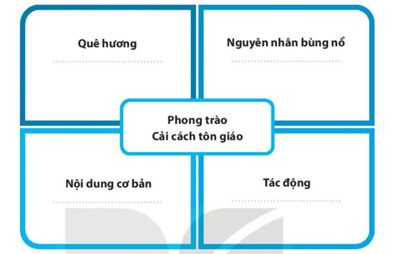 DiagramDescription automatically generated