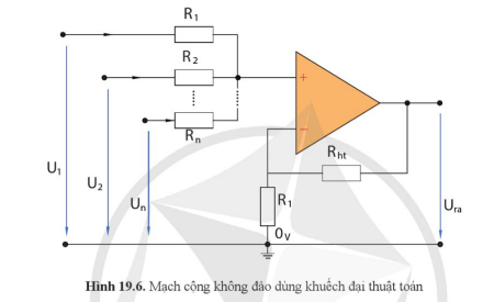 Ảnh có chứa biểu đồ, hàng, Kế hoạch, Bản vẽ kỹ thuật    Mô tả được tạo tự động