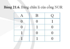 Ảnh có chứa văn bản, Phông chữ, ảnh chụp màn hình, số    Mô tả được tạo tự động