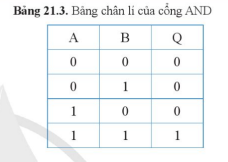 Ảnh có chứa văn bản, Phông chữ, số, hàng    Mô tả được tạo tự động