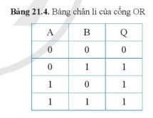 Ảnh có chứa văn bản, Phông chữ, số, hàng    Mô tả được tạo tự động