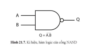 Ảnh có chứa biểu đồ, hàng, Phông chữ, màu trắng    Mô tả được tạo tự động