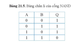 Ảnh có chứa văn bản, số, Phông chữ, hàng    Mô tả được tạo tự động