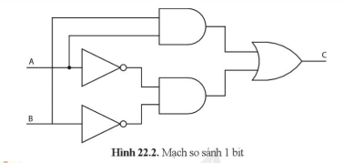 Ảnh có chứa biểu đồ, Phông chữ, Kế hoạch, hàng    Mô tả được tạo tự động