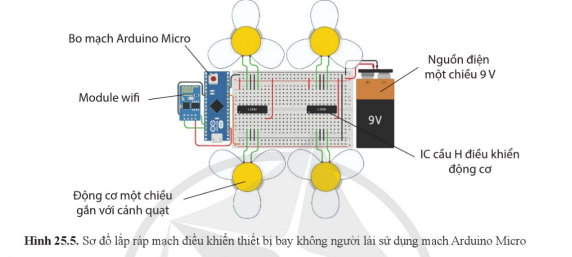 Ảnh có chứa ảnh chụp màn hình, biểu đồ, văn bản    Mô tả được tạo tự động