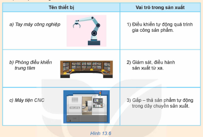 Ảnh có chứa văn bản, ảnh chụp màn hình, Website, Trang web    Mô tả được tạo tự động