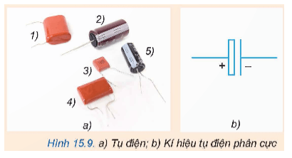 Cho các tụ điện như trên Hình 15.9a. Hãy chọn ra trong số các tụ điện này tụ nào có kí hiệu như trên Hình 15.9b