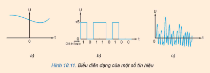 Ảnh có chứa biểu đồ, hàng, Phông chữ, Sơ đồ    Mô tả được tạo tự động