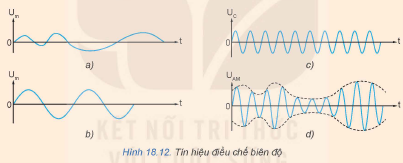 Ảnh có chứa biểu đồ, văn bản, hàng, Phông chữ    Mô tả được tạo tự động