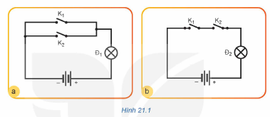 Ảnh có chứa biểu đồ, hàng, ảnh chụp màn hình, Hình chữ nhật    Mô tả được tạo tự động