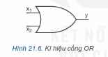 Ảnh có chứa biểu đồ, màu trắng, văn bản, hàng    Mô tả được tạo tự động