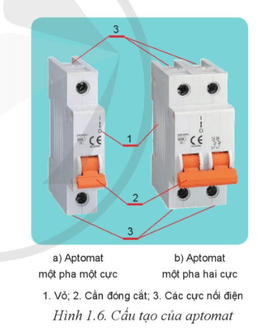 So sánh chức năng của aptomat với cầu dao Từ đó nêu ưu điểm của aptomat