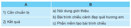 Giải bài 16 Công việc của em và sự trợ giúp của máy tính